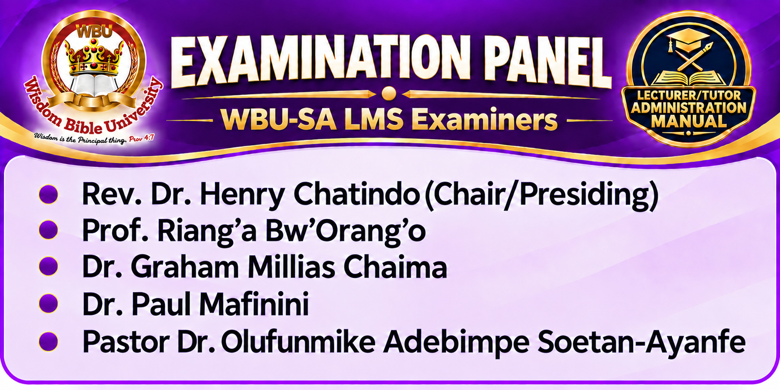 Panel of examiners