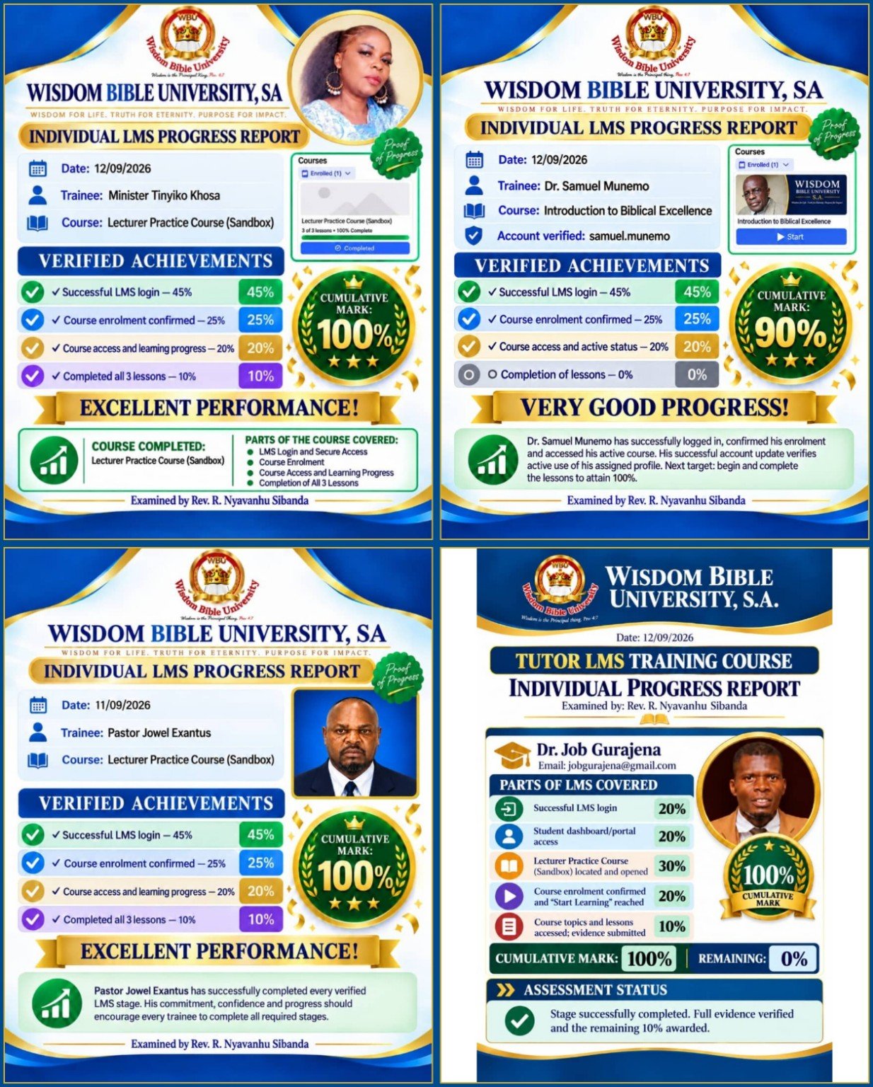 Tutor LMS individual progress reports grid